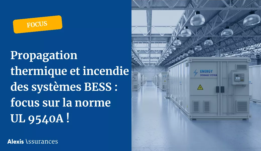 Norme UL 9540A – Test des systèmes BESS
